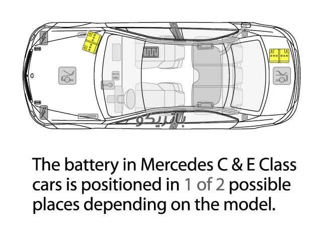 محل باتری بنز C200 و بنز E200 و بنز E250
