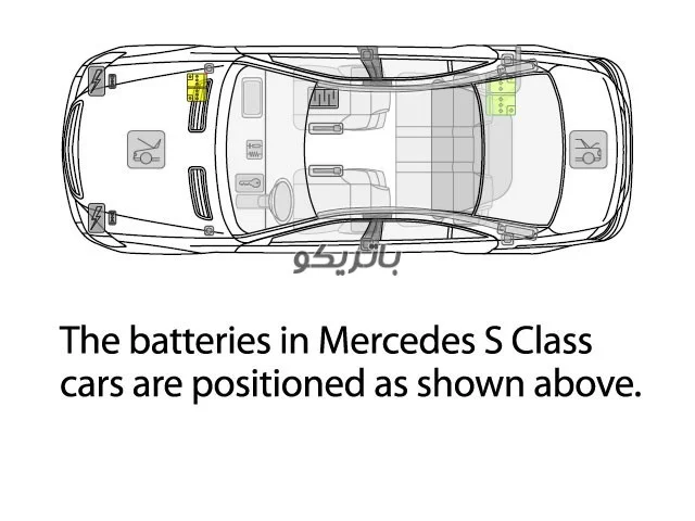 محل باتری بنز S500